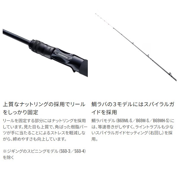 25  SALTY ADVANCE タイラバ